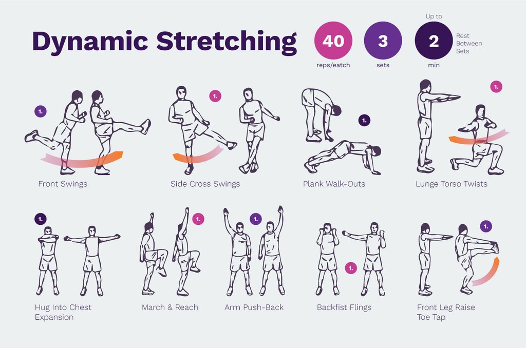 Dynamic Stretching